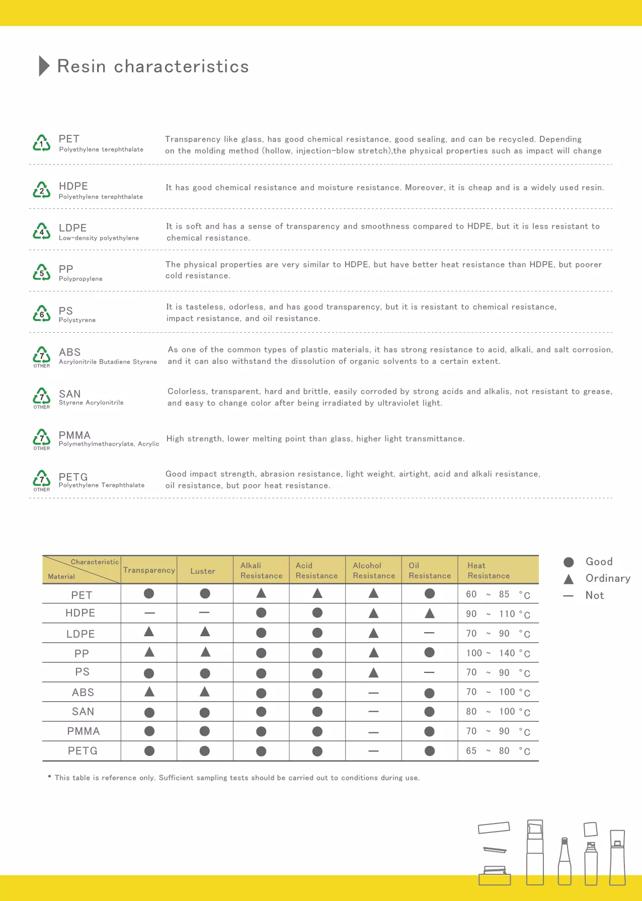 Raw material recycling mark